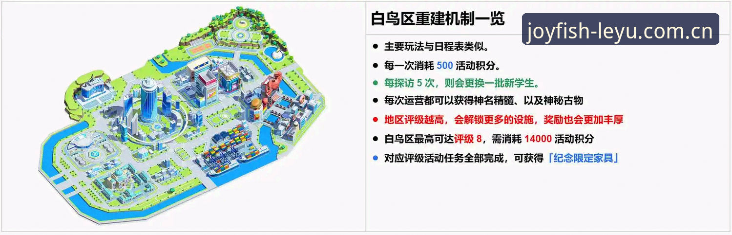 乐鱼核心功能区iOS版详解：技术评测与实操指南
