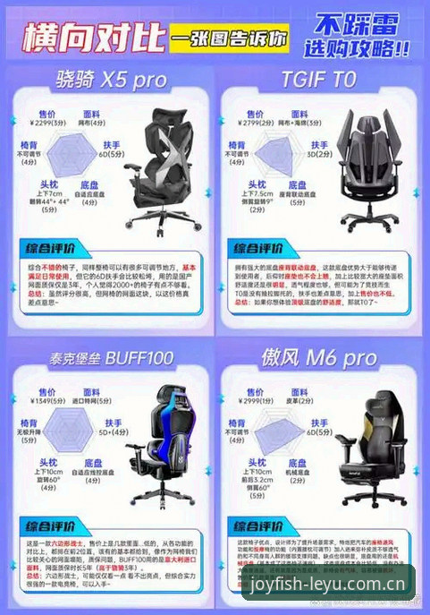 乐鱼正版授权安全吗 乐鱼正版授权安全吗?技术评测视角下的全方位分析