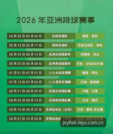 乐鱼体育最新版2026最新版本 2026年体育观赛新选择:乐鱼体育最新版2026最新版本为何值得关注?