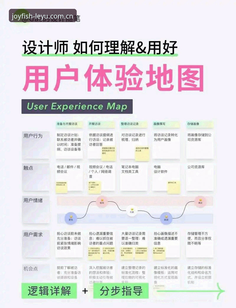 乐鱼入口 乐鱼官方平台深度评测:从入口体验到数据服务的全面技术解析